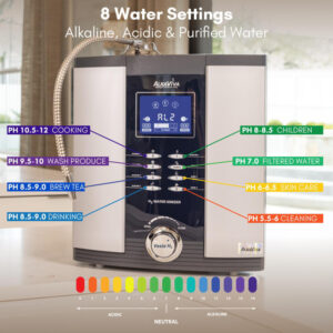 Vesta Alkaline Water Ionizer